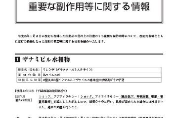 抗インフルエンザ薬のリレンザで1人死亡…厚労省発表 画像