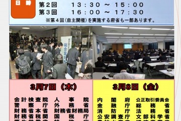 大学生・院生対象の「霞が関OPENゼミ2013（春）」、官公庁の仕事見学企画 画像