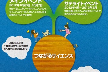 千葉市科学フェスタ「光の速さを測る大実験！」など開催…3/30 画像