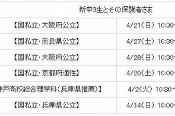 Z会が「入試分析・結果報告会」と「入試制度研究会」開催…最新の高校入試情報提供 画像