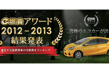 自動車の燃費を比較・評価した「e燃費アワード」発表、プリウスを抜きアクアが第1位 画像