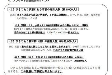 ほとんど家から出ない状態が6か月以上の「ひきこもり」、横浜で8千人 画像