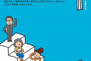 平成25年度第1回高卒認定、4/26より出願受付 画像