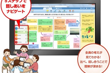 小中学校の恊働学習支援ソフト「話しあい名人」がジャストスマイルに新搭載 画像