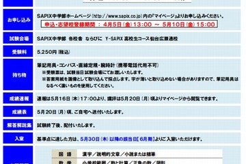 【高校受験2014】第1回サピックスオープン5/12…中1-3対象 画像