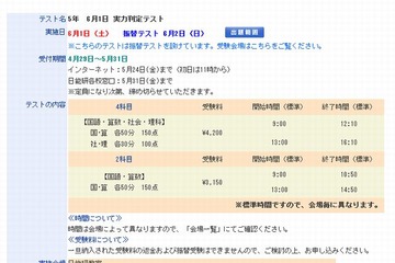 【中学受験】日能研、小5対象「全国公開模試」6/1 画像
