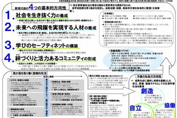 中教審、第2期教育振興基本計画を文科相に答申 画像