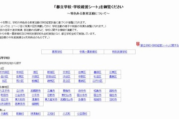 東京都教委、都立学校全校の進路・部活動実績を紹介 画像