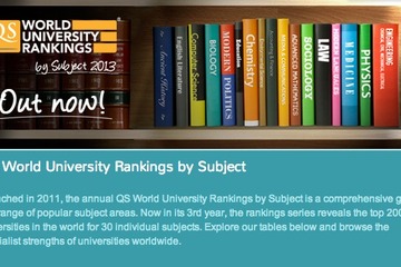 土木工学では東大が3位にランクイン、QSの教科別世界大学ランキング 画像
