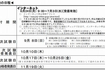 国家公務員・税務職員採用試験の受験案内開始 画像