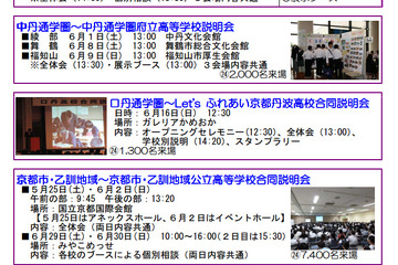 京都府立高校、通学圏別合同説明会を5/25より開催…京都市・乙訓地域では7,400人が来場 画像