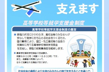 私立高生への就学支援、自治体間で格差…大阪府など実質無償化も 画像