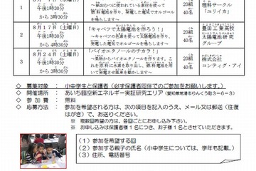 愛知県「夏休み新エネルギー親子工作教室」…電池作りなど 画像