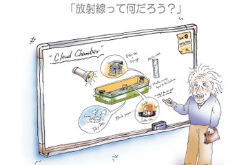 京都大学、小中高生対象の体験授業「放射線って何だろう？」8/1-2 画像