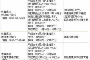 【中学受験2014】佐賀県立中学校説明会を8月実施 画像