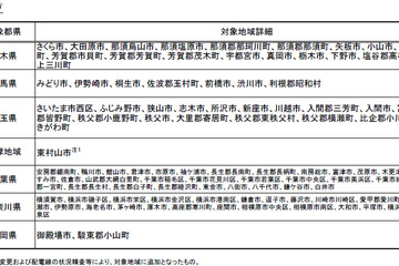 【グループ表追加】東京電力の計画停電、現5Gを5つに細分化し3/26より適用 画像