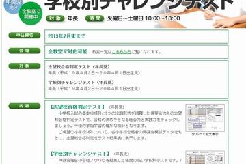 【小学校受験2014】伸芽会、年長児向け7月テスト…慶應・早実・青山など11校 画像