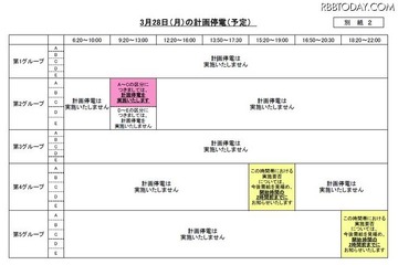 【地震】東京電力、第4・5グループの実施を見送り 画像