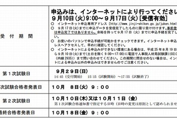 国家公務員採用総合職試験、法務区分と教養区分の受験案内 画像