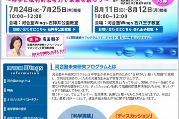 考える力を養う「河合塾未来研究プログラム」8/11-12 画像