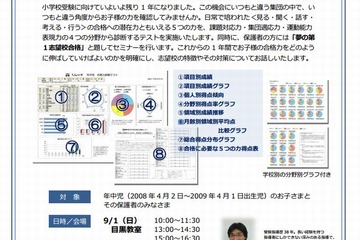 伸芽会、年中児向け8月イベント…慶應・早実など難関校の合格体験談 画像