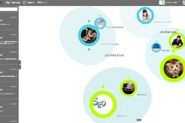 教材配信に利用可能なeラーニング製品「ShareWis」、学校向けに無料トライアル 画像