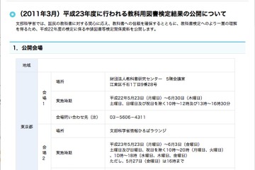 文科省、中学校用と高等学校用の平成22年度教科用図書検定結果 画像
