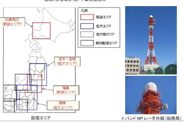 局地的な雨量を観測する国交省の豪雨対策サイト、対応エリアを関東地域まで拡大 画像
