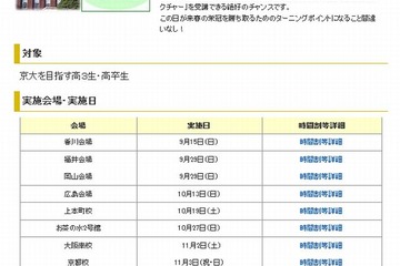 【大学受験2014】駿台が京大・広大・国公立大医学部を目指す「突破レクチャー」開催 画像