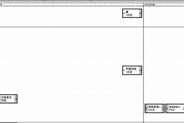 【中学受験2014】日能研・関西、予想R4一覧 9/5版 画像