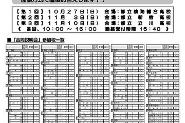 都立中高の合同説明会、10/27より3会場で開催 画像