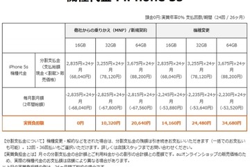 auのiPhone 5s／5c料金プラン、新規契約者やMNP利用者の実質負担額は0円 画像