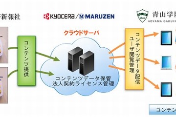 青学など3者がデジタル教科書活用実験を開始 画像