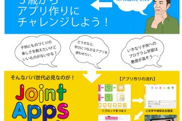 デジハリ、カメラアプリを制作するアプリ教室を東京・大阪・鳥取で開催 画像