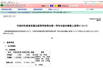 【高校受験2014】東京都立高校の生徒募集人員、前年比720人増 画像