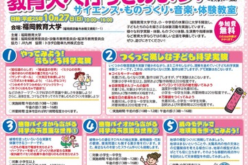 福岡教育大、小中高生対象の科学体験教室など10/27開催 画像