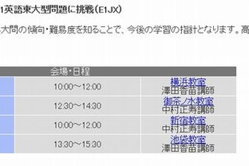 Z会が休日に高1対象「重要ポイント集中講座」10/27開講 画像