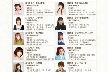 ニンテンドー3DSに「親子で読めるゲーム絵本」登場、世界名作童話を収録 画像