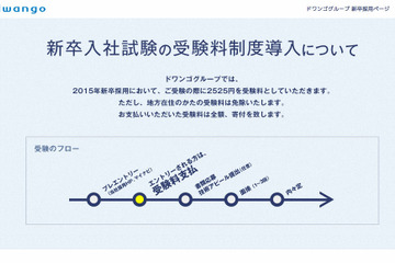 ドワンゴが新卒採用に一石、2015年採用から2525円の受験料徴収へ 画像