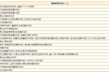 第1回科学の甲子園ジュニア全国大会、各都道府県の出場チーム決定 画像