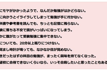 受験勉強のストレス解消と効率的な学習には「チューイング」が効果的 画像