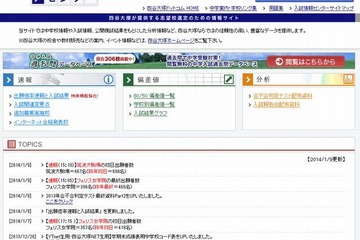 【中学受験2014】出願速報、フェリス最終は前年15％減の396人・筑駒初日は5％減 画像