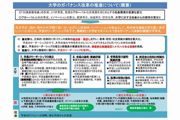 文科省が「大学改革」の審議まとめ公表…権限の明確化、教職員の意識改革 画像