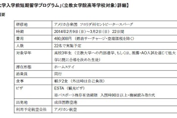 ベネッセ、入学までの短期留学プログラムを提供…推薦・AO合格者対象 画像