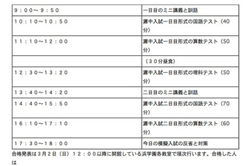 【中学受験2015】浜学園、新小6対象の男子最難関中模試を2/23に実施 画像