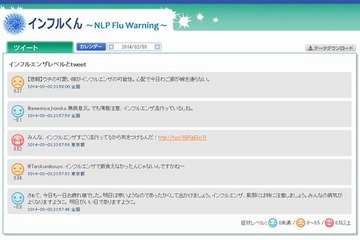 【インフルエンザ2014】ツイッターから流行予測、東大が運営 画像