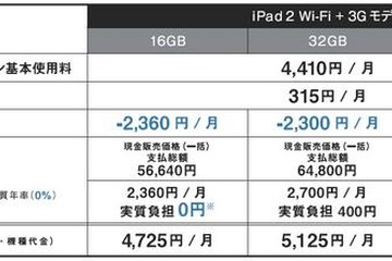 iPad 2（アイパッド2）の料金プラン、16Gモデルは端末実質負担額0円に 画像