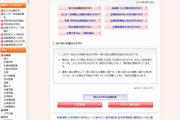 【大学受験2014】志願者数が増加した私大、1位「千葉工業」 画像