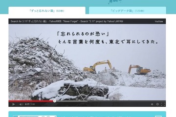 ヤフーSearch for 3.11プロジェクト、256万人超が検索し寄付金2,568万円 画像