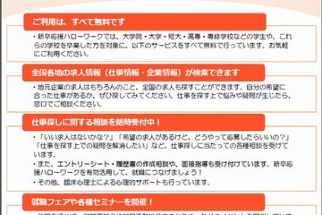厚労省が未就職卒業生への集中支援実施 画像